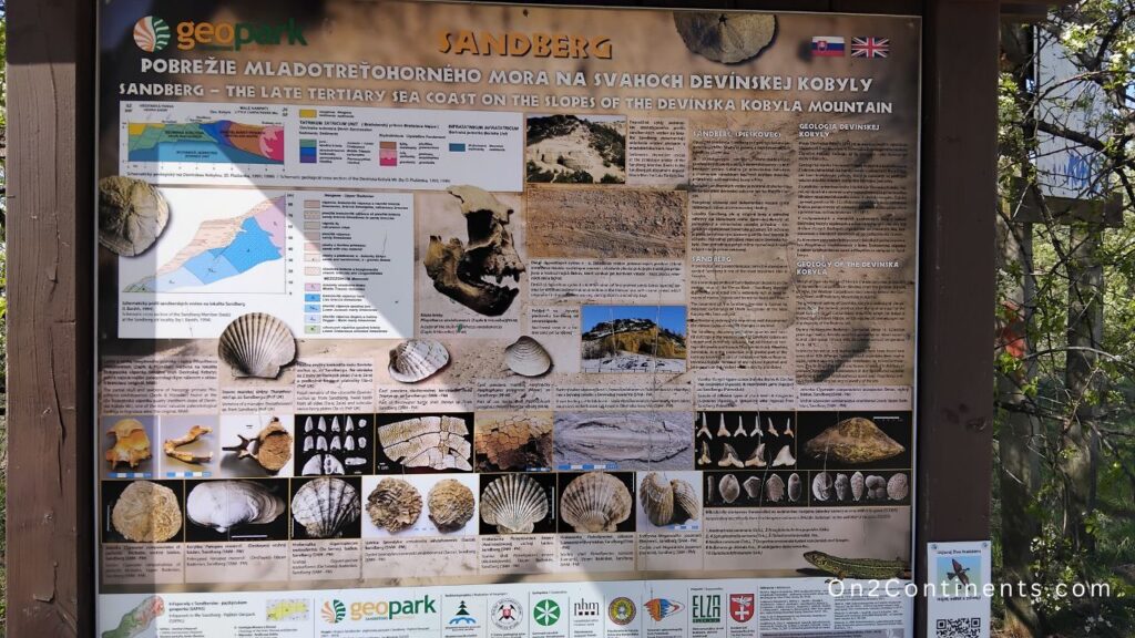 Sandber in Devinska Nova Ves